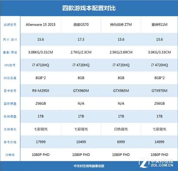 gta5是什么类型的游戏?(gta5游戏怎么样?)--第3张 gta5是什么类型的游戏?(gta5游戏怎么样?)--第3张
