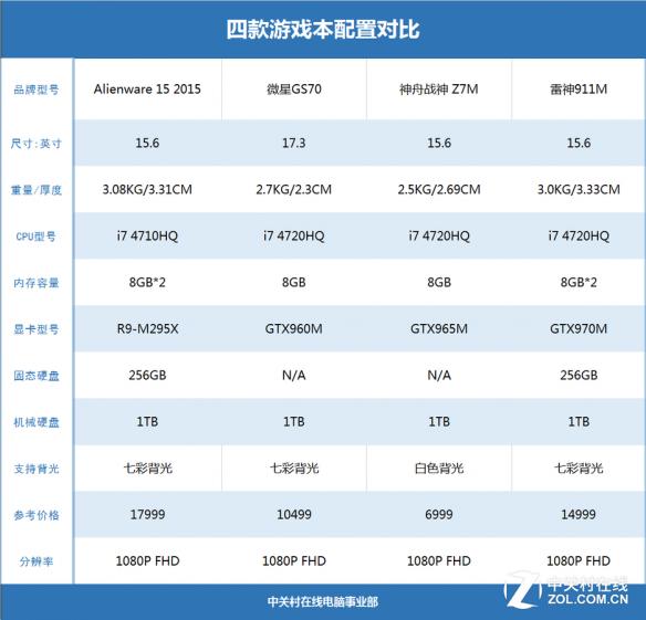 gta5是什么类型的游戏？（gta5游戏怎么样？）--第3张