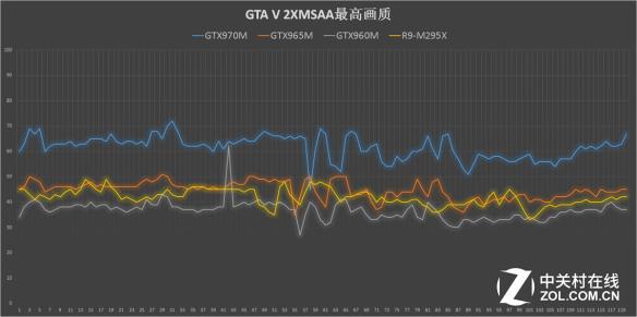 gta5是什么类型的游戏?(gta5游戏怎么样?)--第10张 gta5是什么类型的游戏?(gta5游戏怎么样?)--第10张
