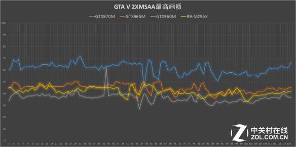 gta5是什么类型的游戏？（gta5游戏怎么样？）--第10张