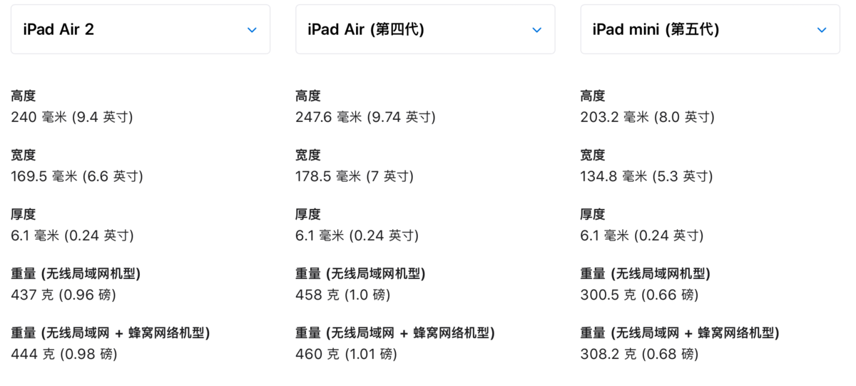 switch重量的解说（带包装盒有多重）  第4张
