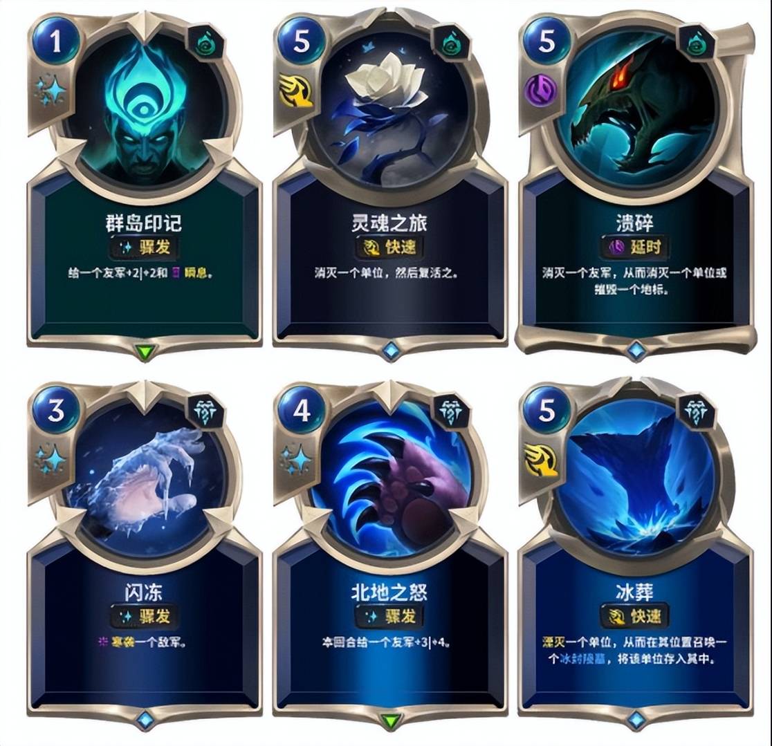 lol卡牌游戏（英雄联盟桌面游戏）  第3张