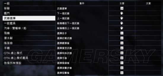 gta5怎么退出游戏回到桌面（玩gta5怎么返回桌面）  第7张