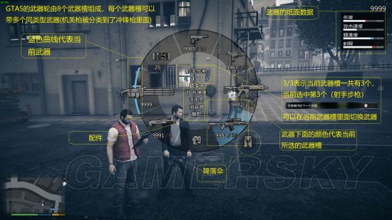 gta5怎么退出游戏回到桌面（玩gta5怎么返回桌面）  第8张