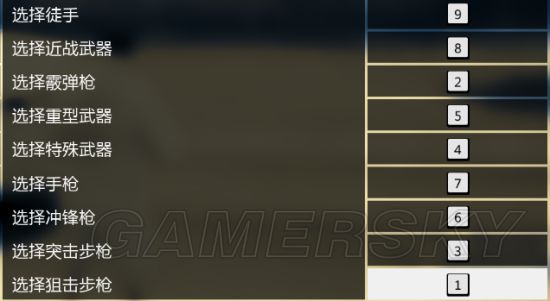 gta5怎么退出游戏回到桌面（玩gta5怎么返回桌面）  第13张
