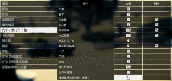 gta5怎么退出游戏回到桌面（玩gta5怎么返回桌面）  第18张