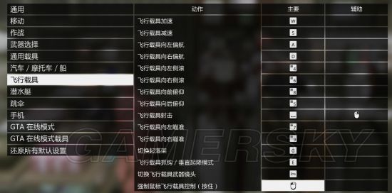 gta5怎么退出游戏回到桌面（玩gta5怎么返回桌面）  第19张