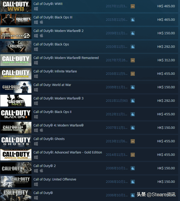 Steam修改地区审核要多久（steam十大必买游戏）  第1张