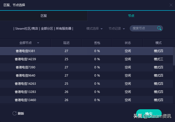Steam修改地区审核要多久（steam十大必买游戏）  第6张