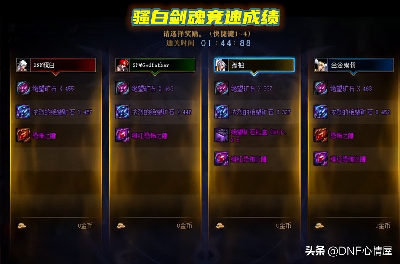 dnf固伤职业排行（地下城与勇士固伤职业很厉害吗？）  第3张