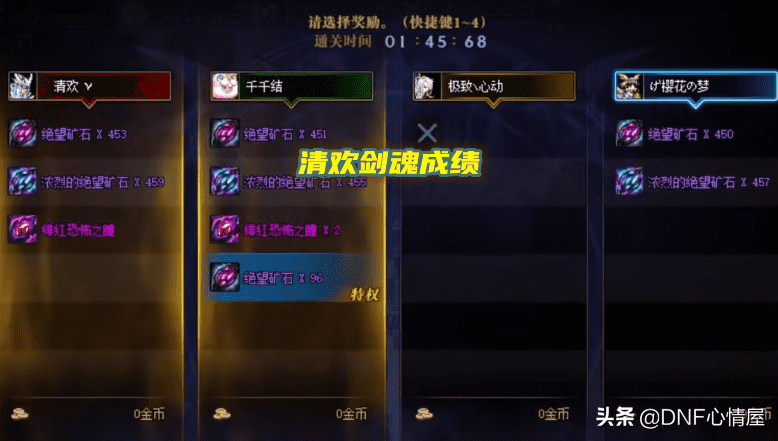 dnf固伤职业排行（地下城与勇士固伤职业很厉害吗？）  第4张