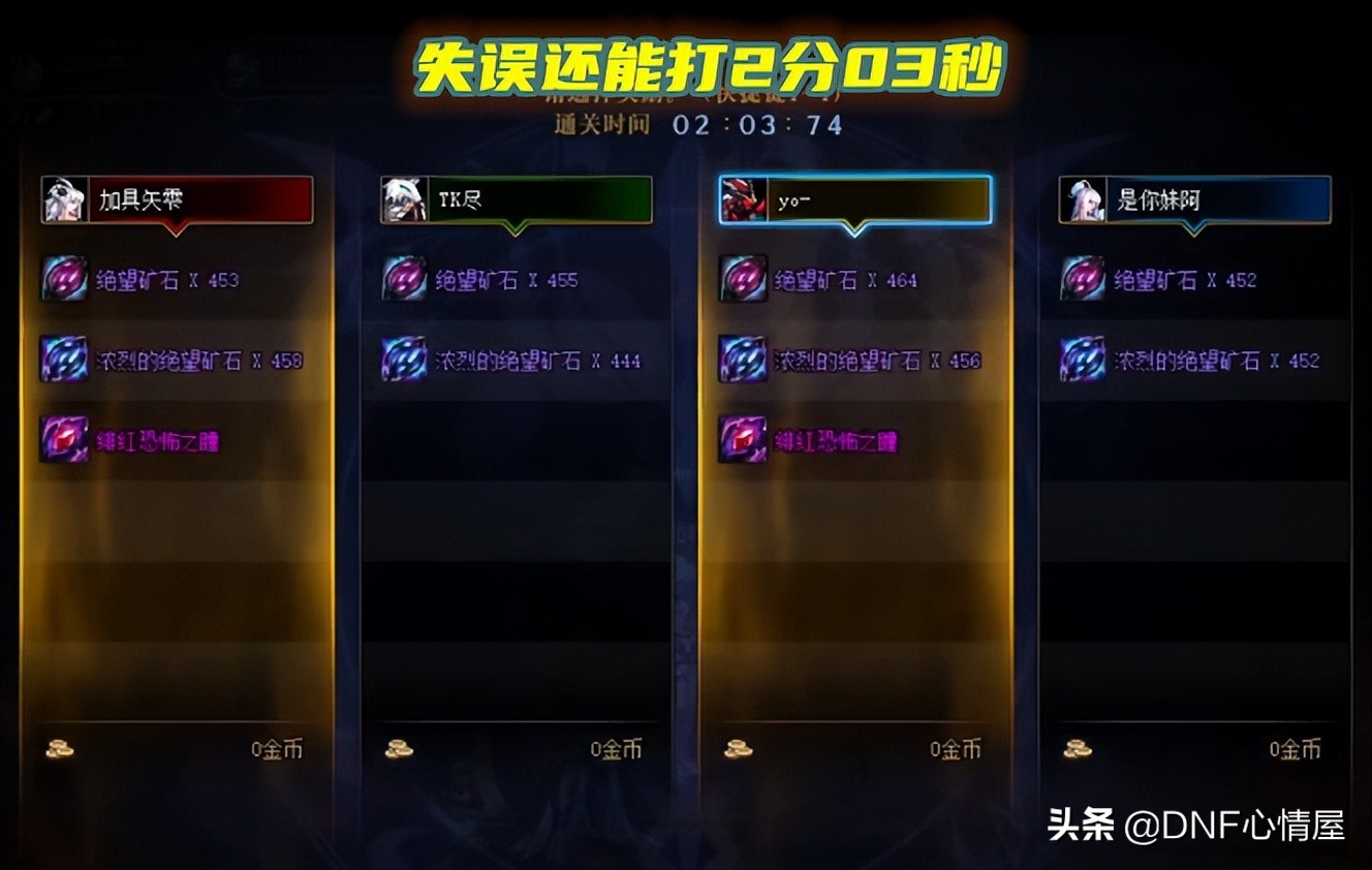 dnf固伤职业排行（地下城与勇士固伤职业很厉害吗？）  第6张