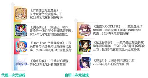 fate手游（fate手游评价怎么样？）  第5张