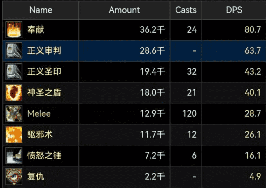 暗月卡片疯狂怎么获得（暗月卡片疯狂测试）-