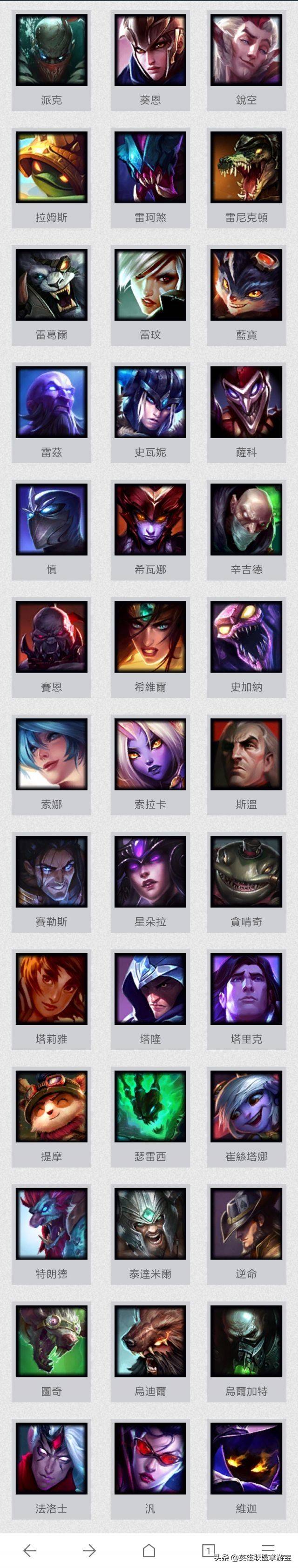 lol台服英雄名字介绍（lol好听英雄名字大全）-