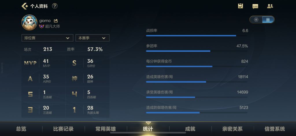 lol螳螂怎么玩手游（lol螳螂打野玩法手游）-