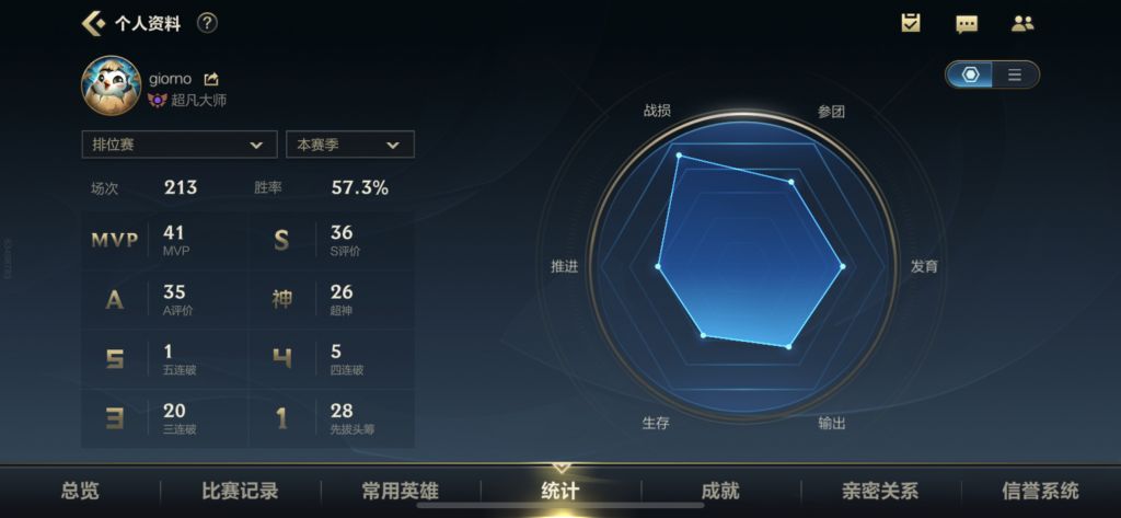 lol螳螂怎么玩手游（lol螳螂打野玩法手游）-