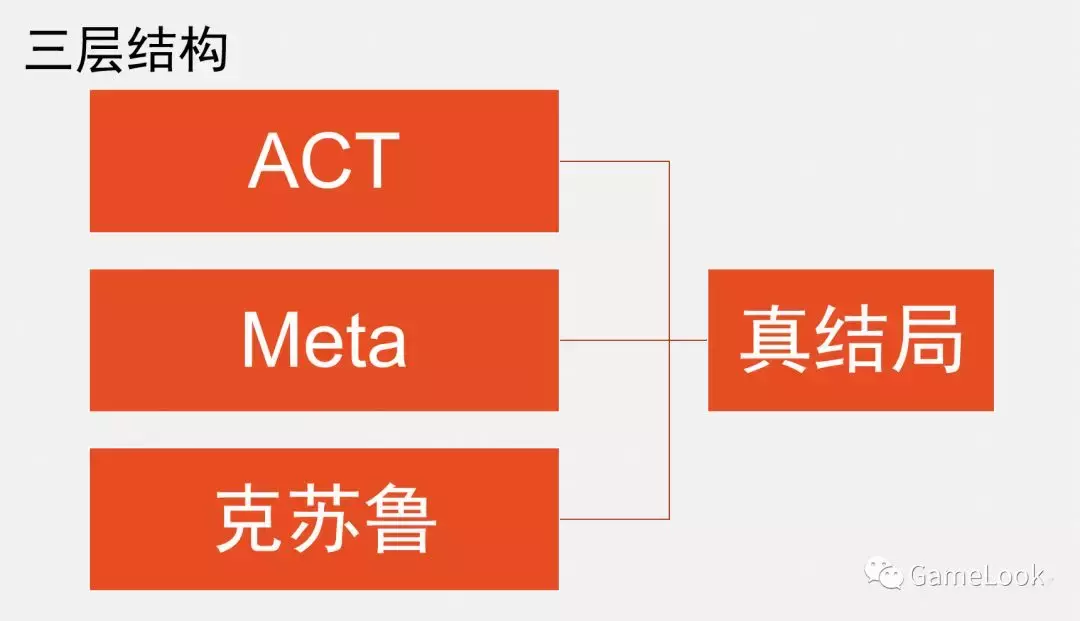 艾希icey日常分享（艾希游戏分享）-