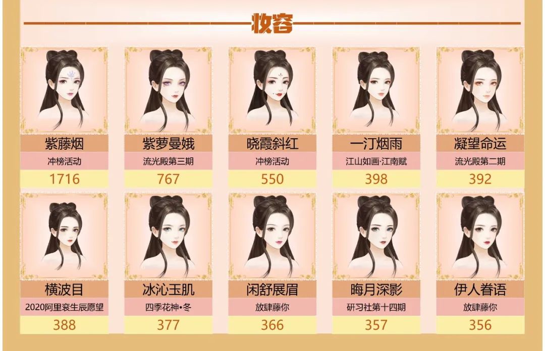 爱江山更爱美人手游（爱江山更爱美人游戏手游攻略）-