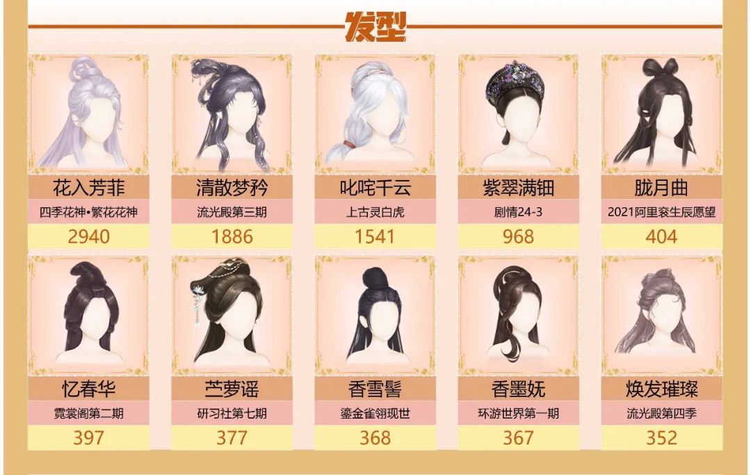 爱江山更爱美人手游（爱江山更爱美人游戏手游攻略）-