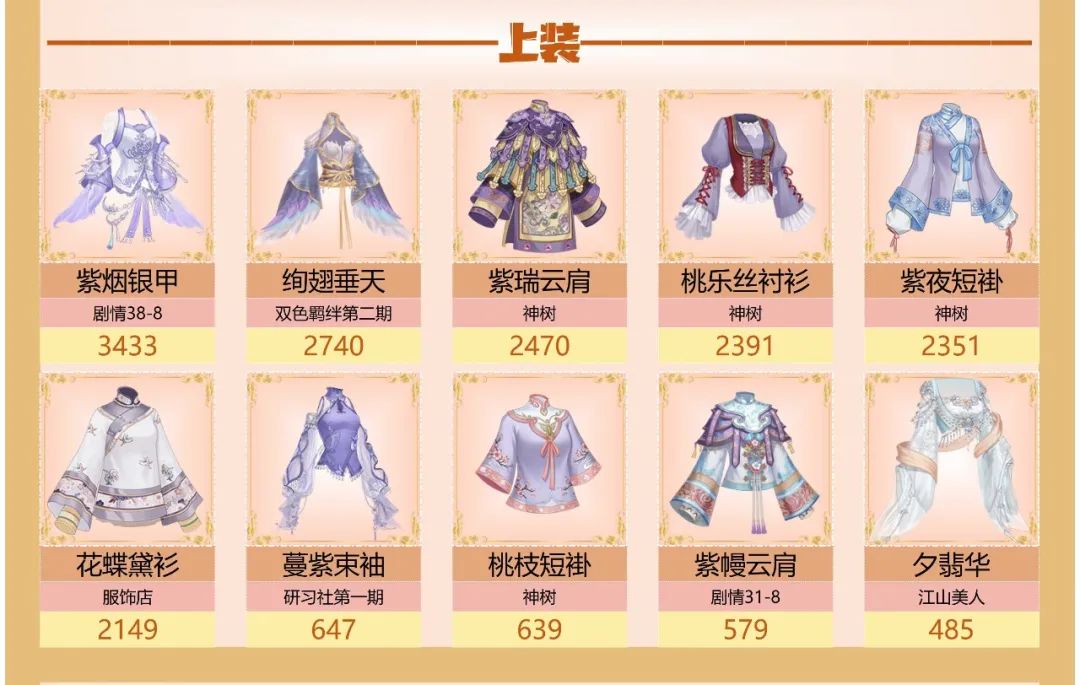 爱江山更爱美人手游（爱江山更爱美人游戏手游攻略）-