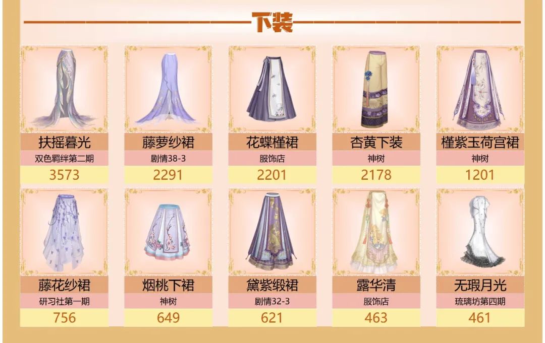爱江山更爱美人手游（爱江山更爱美人游戏手游攻略）-