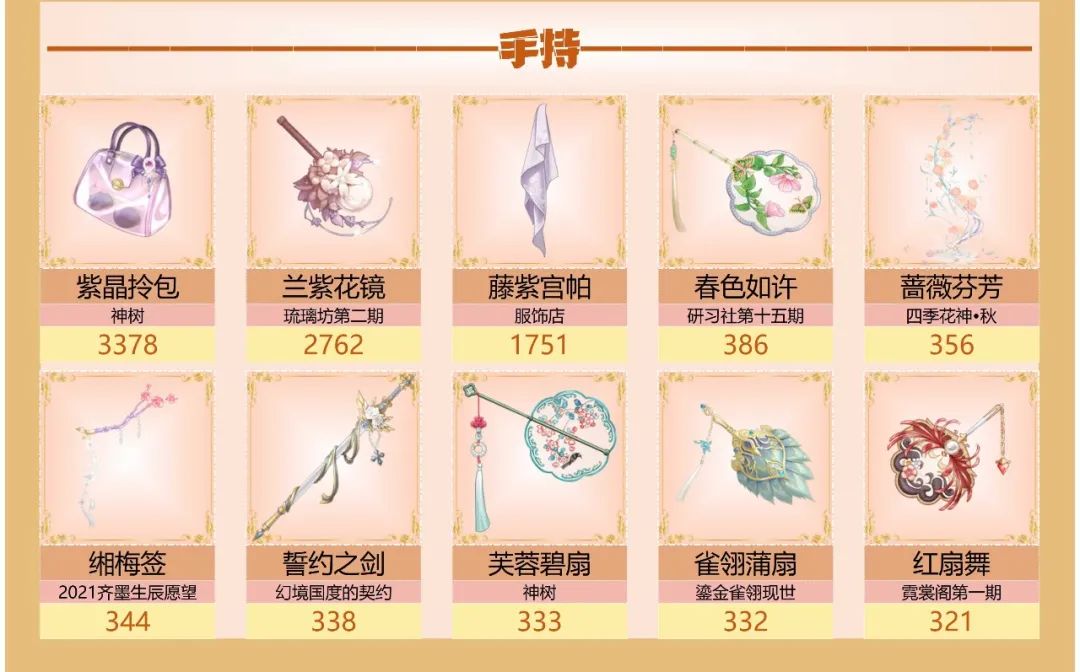 爱江山更爱美人手游（爱江山更爱美人游戏手游攻略）-