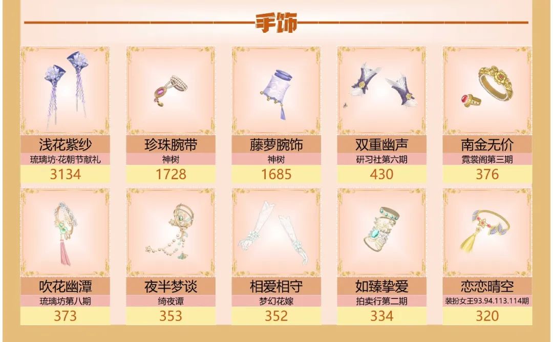 爱江山更爱美人手游（爱江山更爱美人游戏手游攻略）-