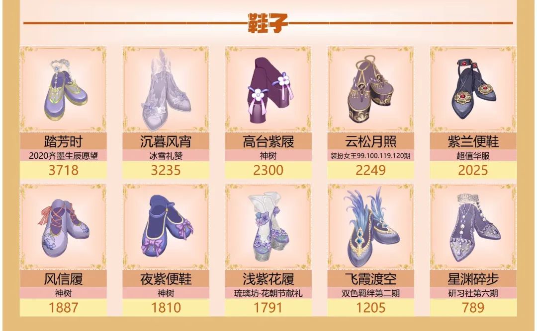 爱江山更爱美人手游（爱江山更爱美人游戏手游攻略）-