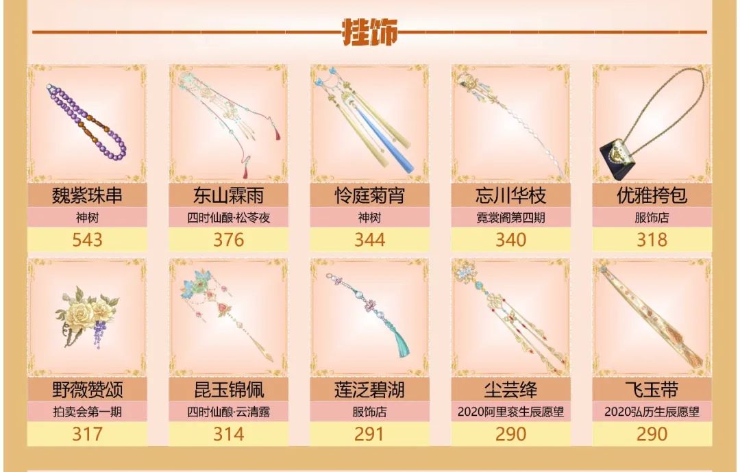 爱江山更爱美人手游（爱江山更爱美人游戏手游攻略）-