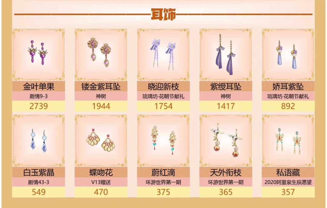 爱江山更爱美人手游（爱江山更爱美人游戏手游攻略）-