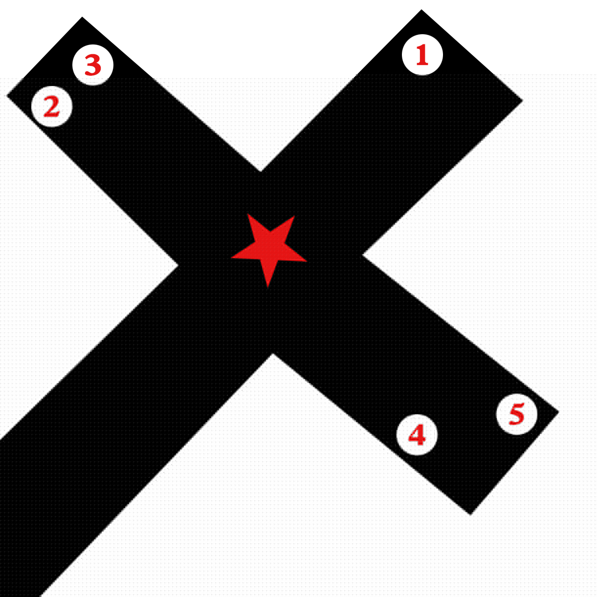 暗黑2超市是什么意思？（暗黑2超市在哪儿？）-