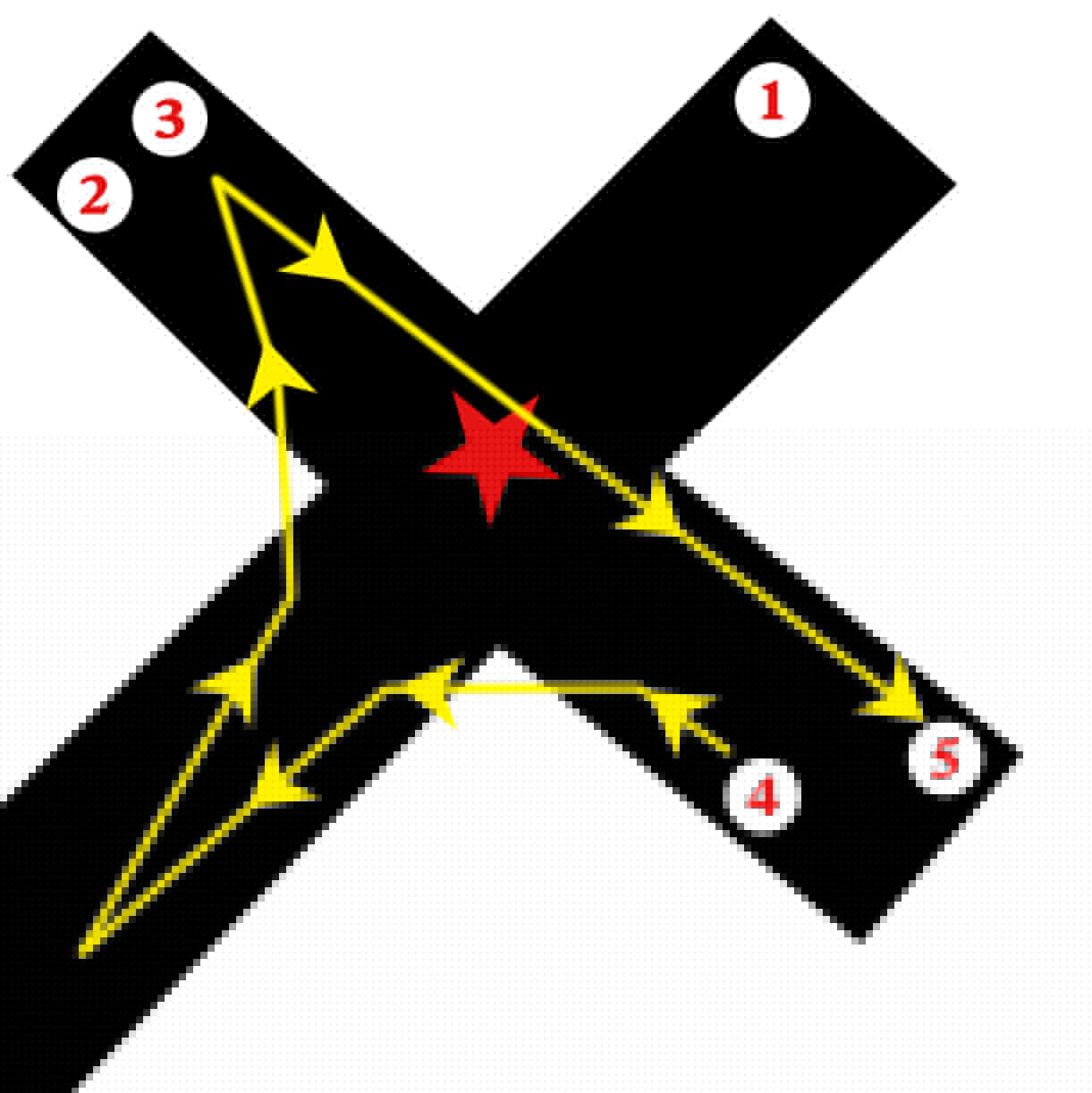 暗黑2超市是什么意思？（暗黑2超市在哪儿？）-