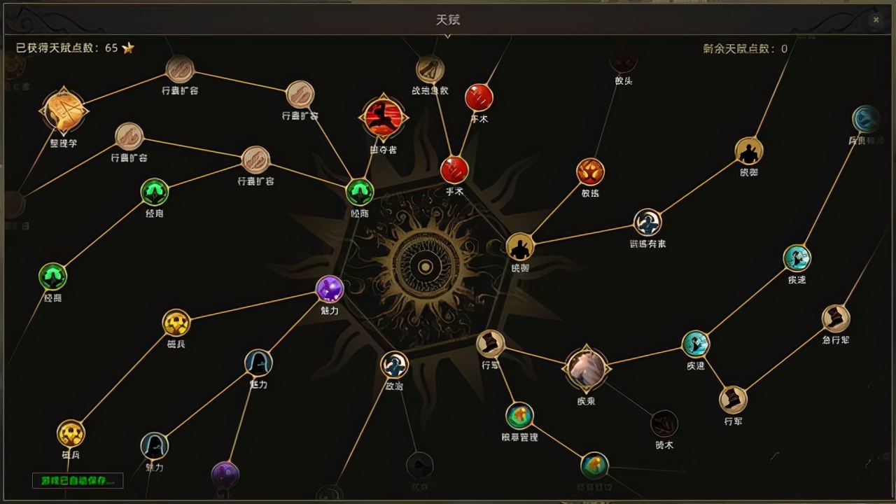 部落与弯刀吧（部落与弯刀豪宅吊影答案）  第6张