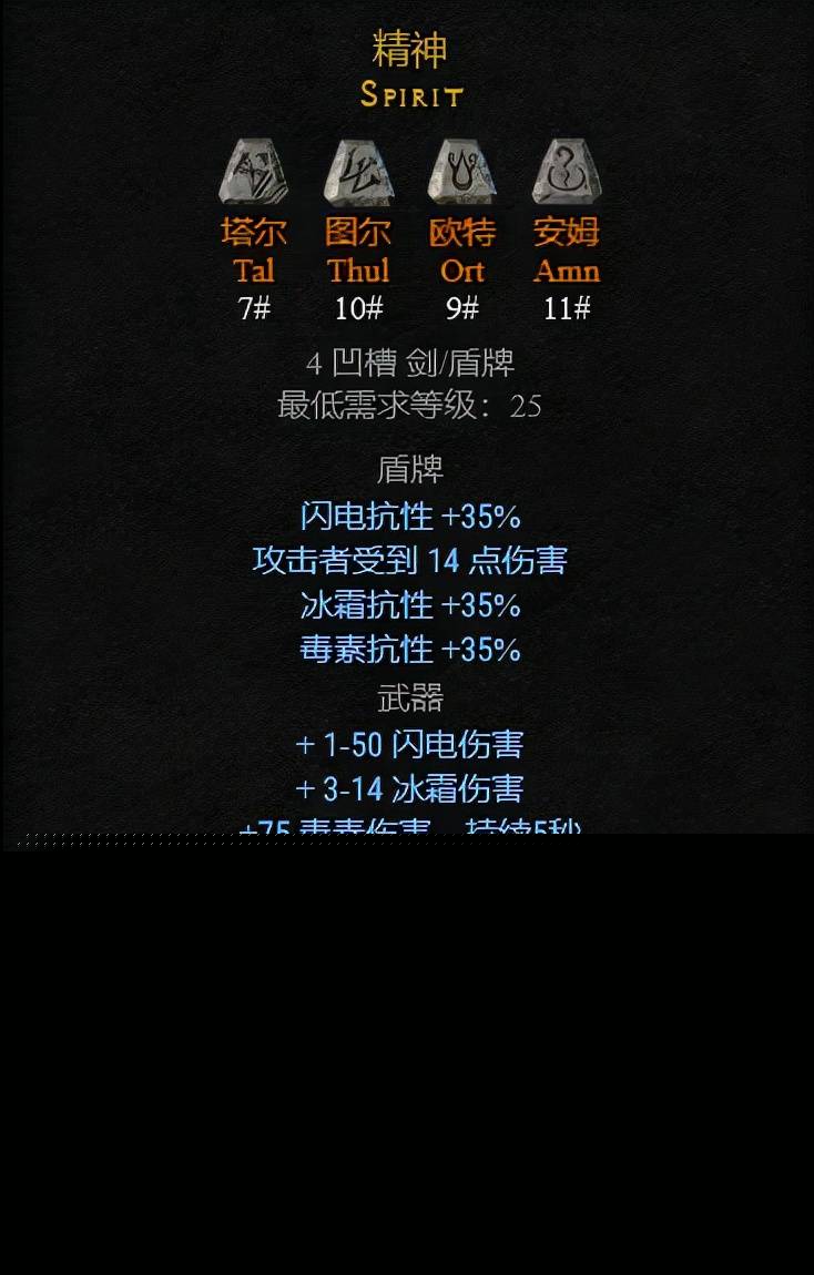 暗黑破坏神符文之语大全图（符文合成配图）-