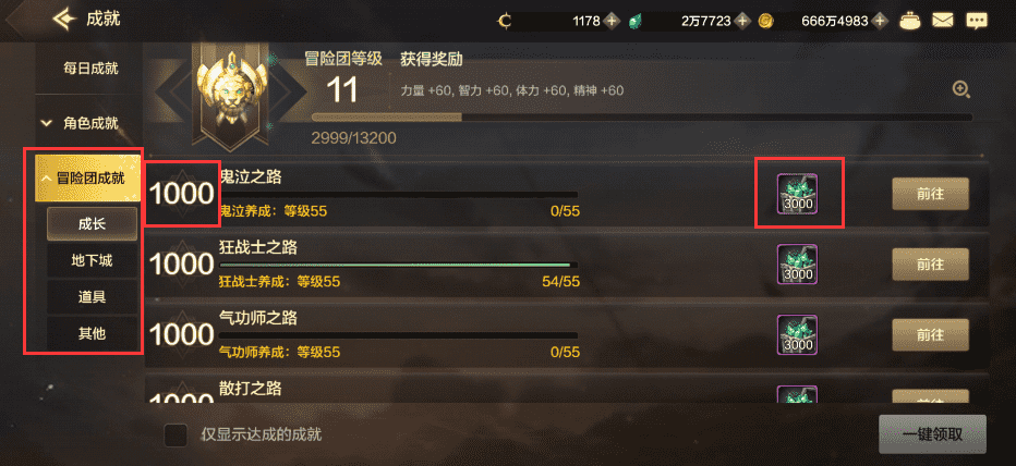 dnf冒险团经验角色（dnf15级需要多少角色）-