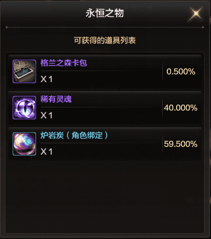 dnf冒险团经验角色（dnf15级需要多少角色）-