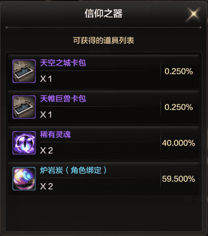 dnf冒险团经验角色（dnf15级需要多少角色）-