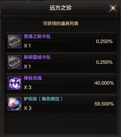 dnf冒险团经验角色（dnf15级需要多少角色）-
