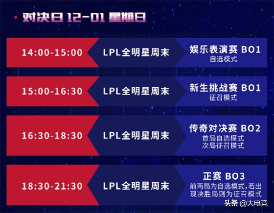 lol全明星周末赛程（英雄联盟全明星周末赛时间）  第2张