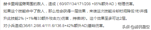 lol人马打野天赋（英雄联盟打野上分人马）-