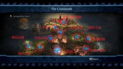 暗黑血统战神之怒攻略（暗黑血统战胜之怒游戏怎么玩？）  第5张