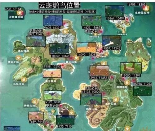 创造与魔法云斑鹦鸟饲料（创魔云斑鹦鸟饲料配方）  第2张