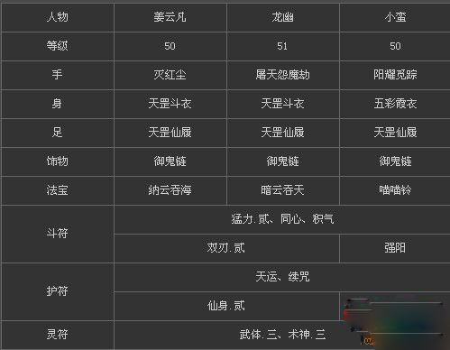 仙剑奇侠传5攻略（仙剑5攻略图文超级详细）--第6张