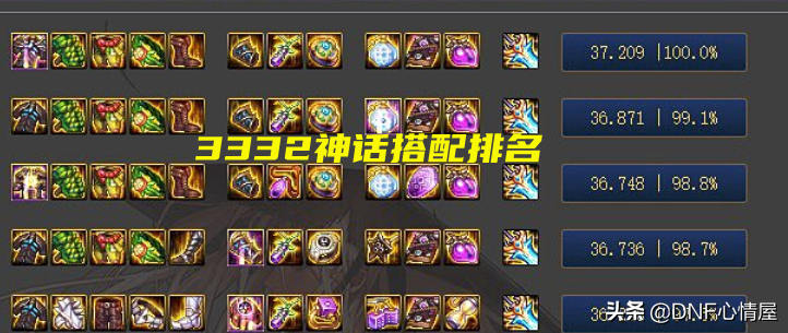 dnf剑神神话装备排行（dnf剑神最强神话装备）--第4张