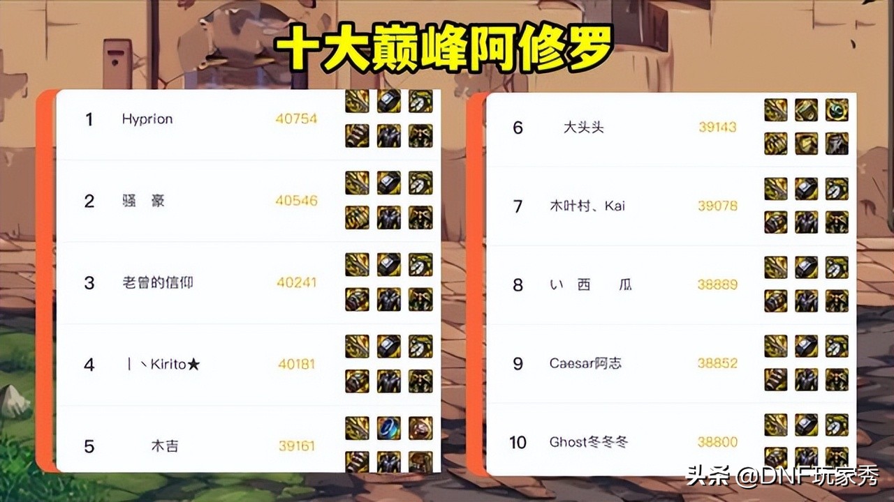 dnf阿修罗神话装备强度排行（阿修罗最强装备）--第2张