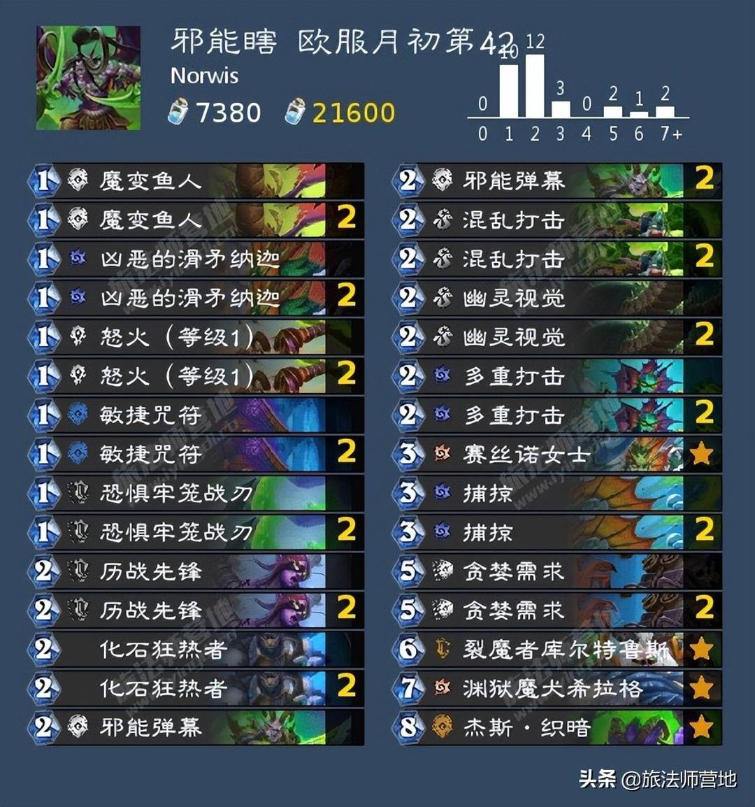 炉石传说卡组（炉石传说卡组盘点）--第2张