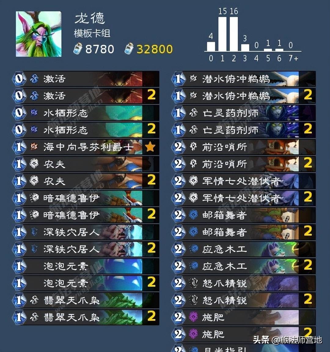 炉石传说卡组（炉石传说卡组盘点）--第4张