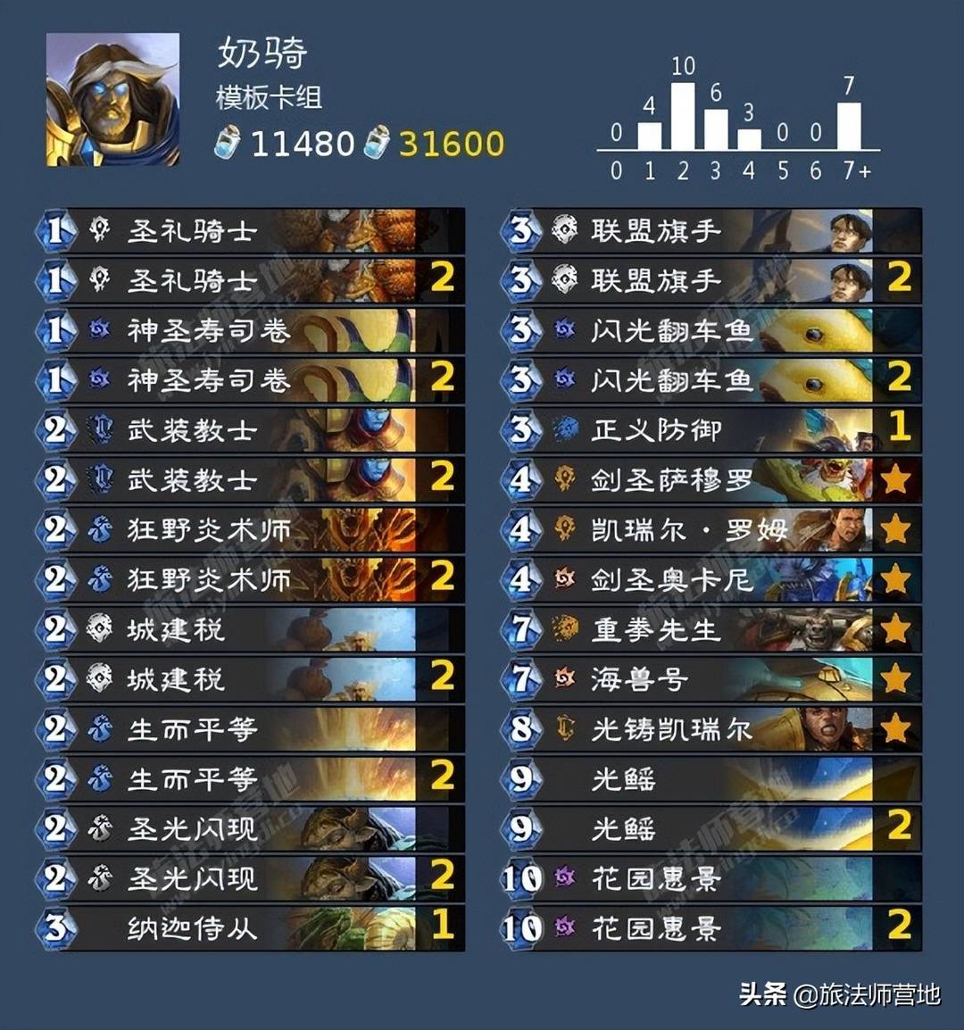 炉石传说卡组（炉石传说卡组盘点）--第11张
