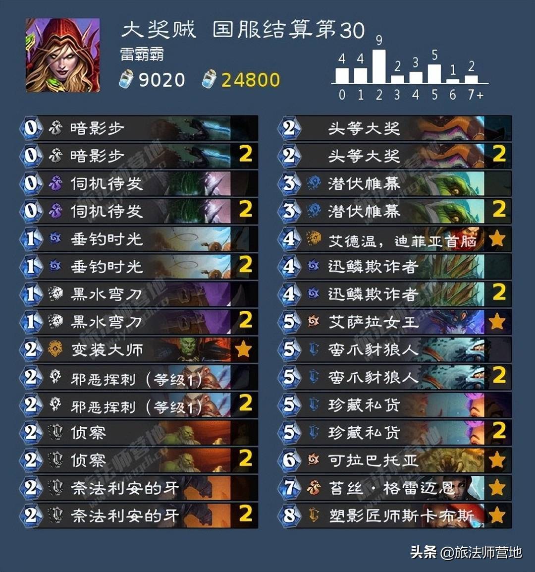 炉石传说卡组（炉石传说卡组盘点）--第17张